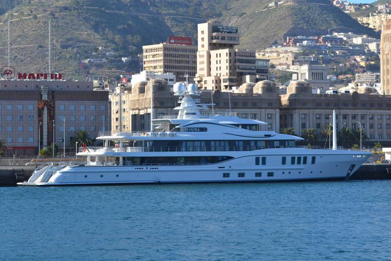 Plvs Vltra