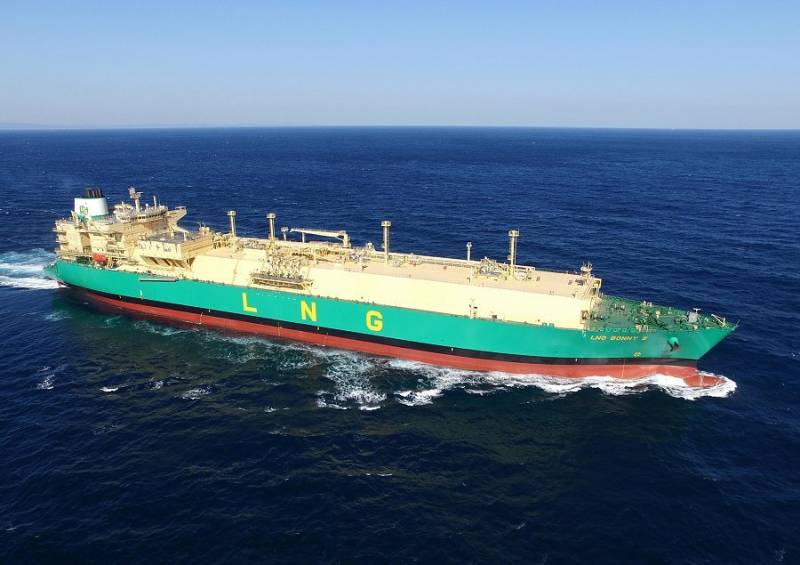 LNG Bonny II