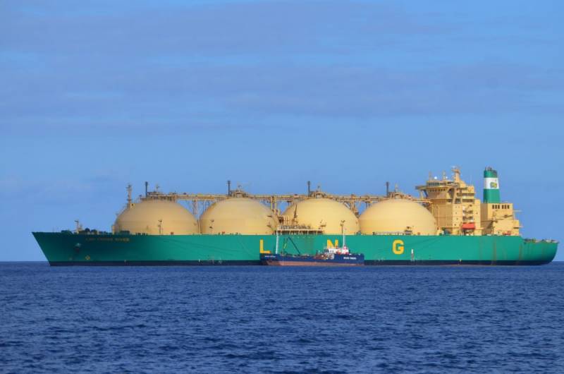 LNG Cross River