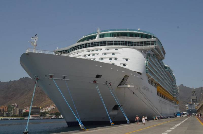 Navigator of the Seas